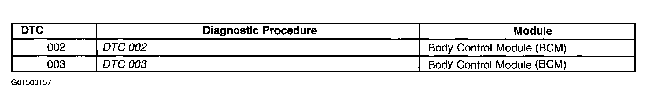 G01503157