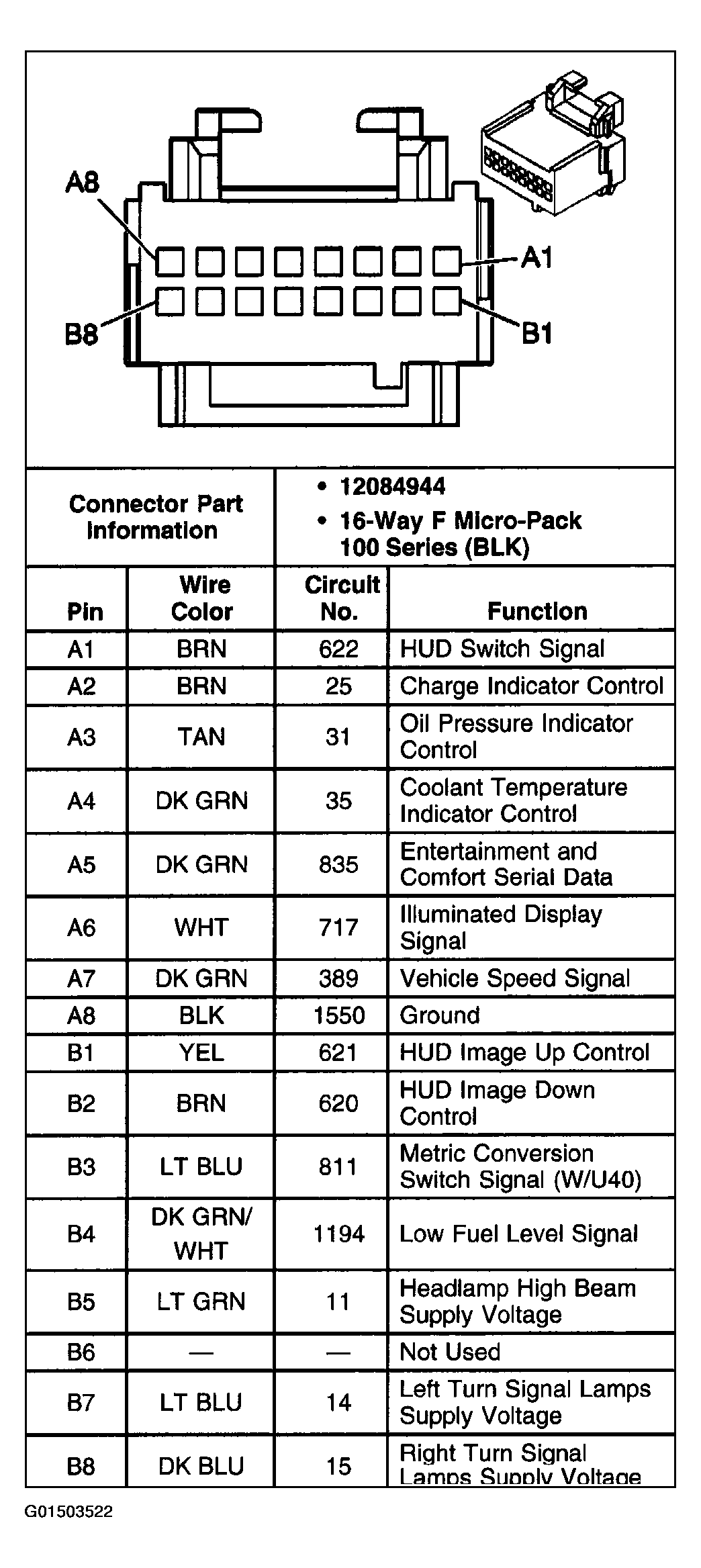 G01503522