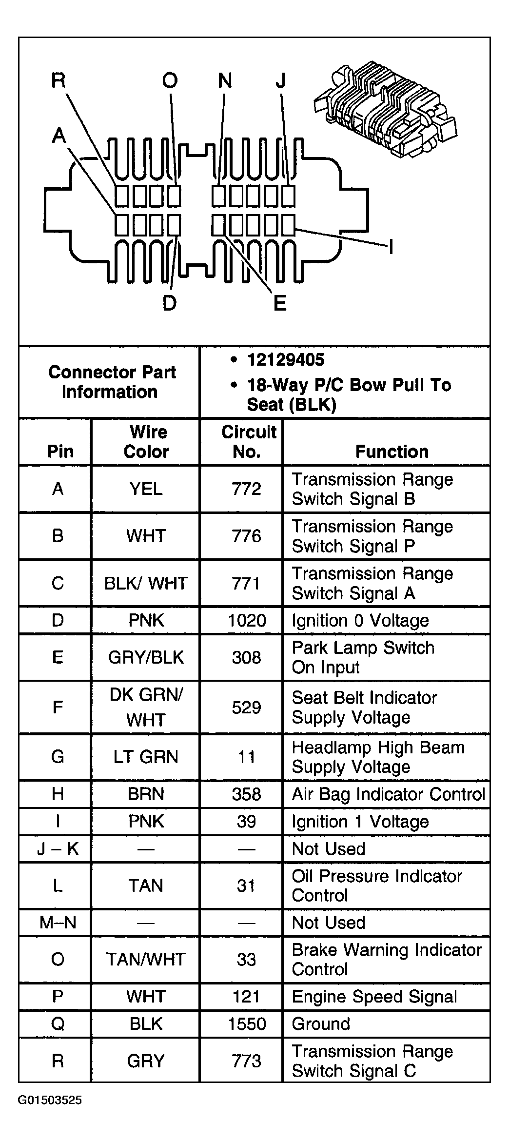 G01503525