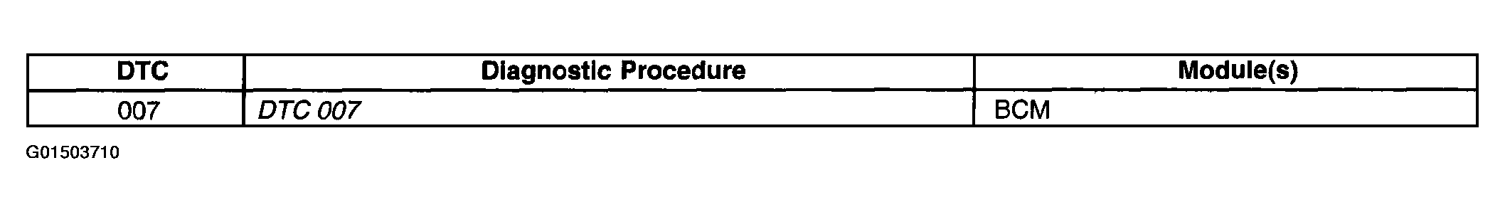 G01503710