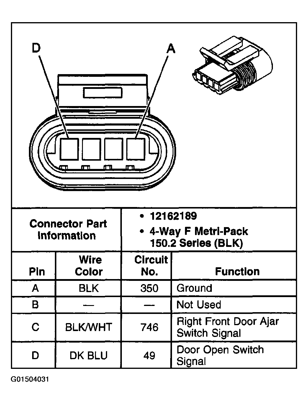 G01504031