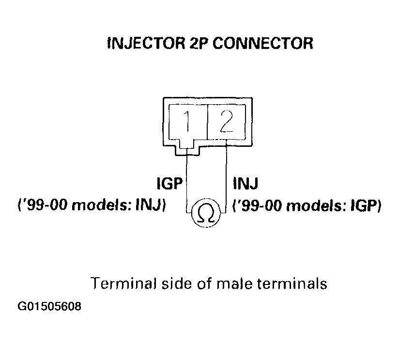 G01505608