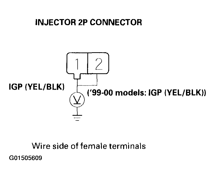 G01505609