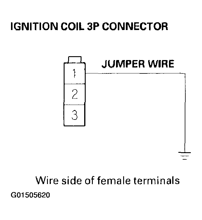 G01505620