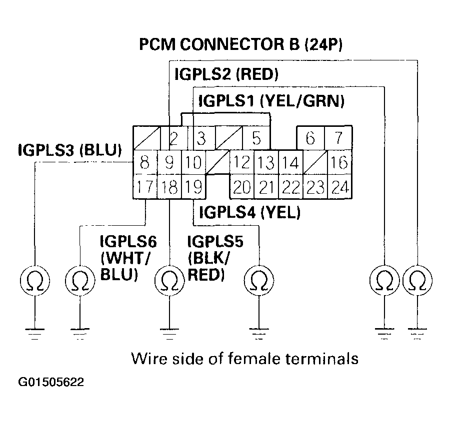 G01505622