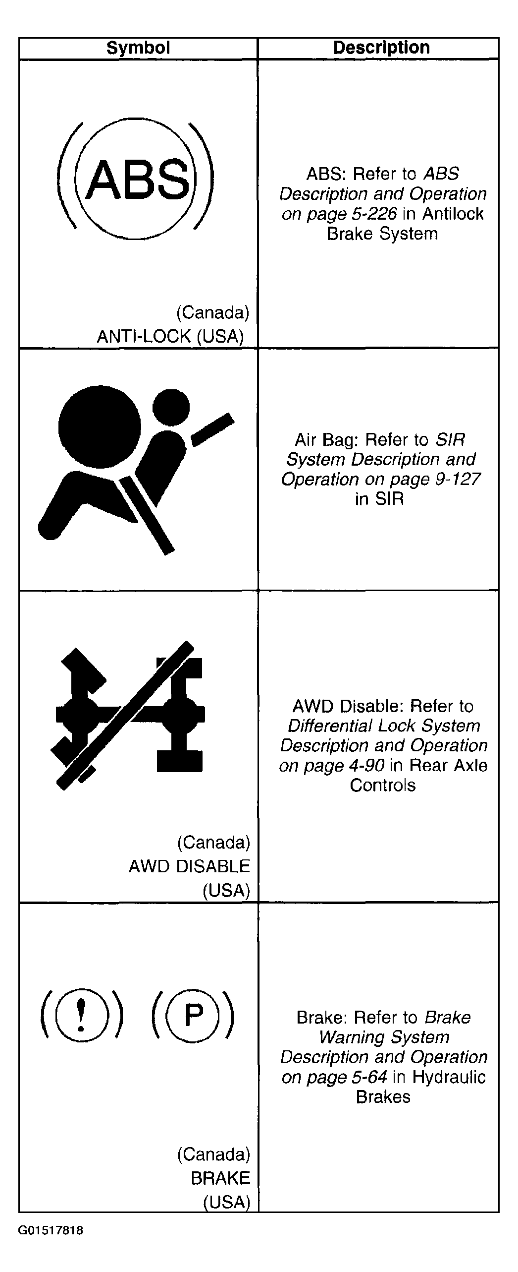 G01517818