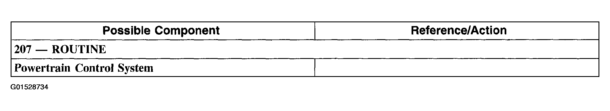 G01528734