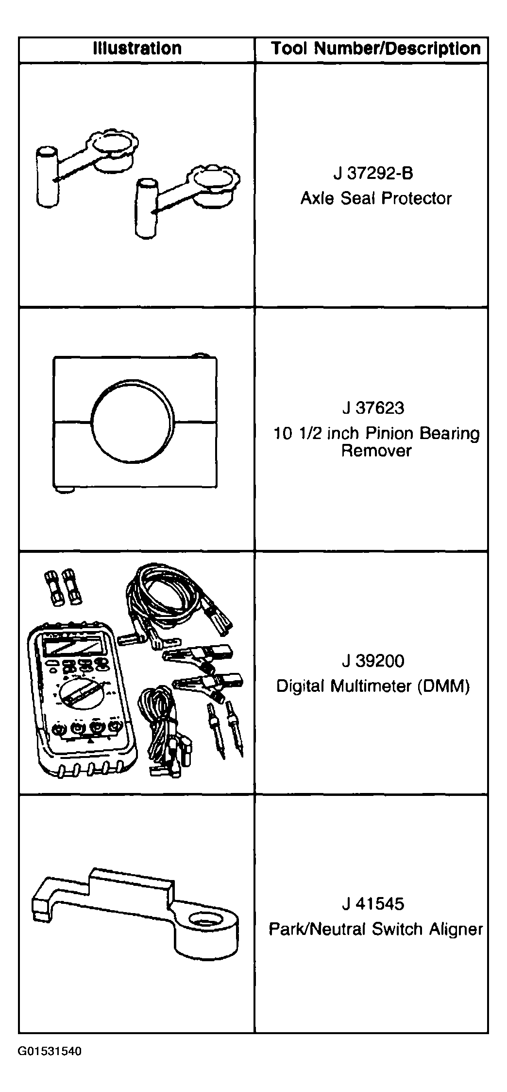 G01531540