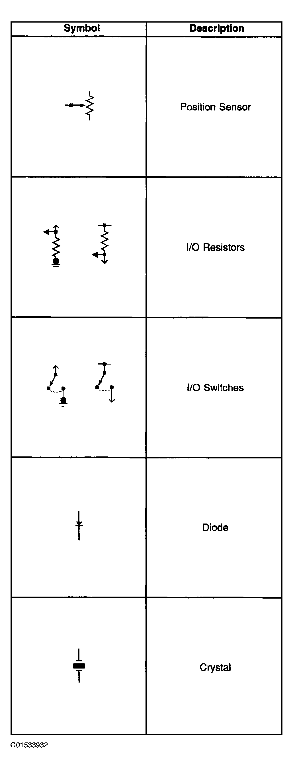 G01533932