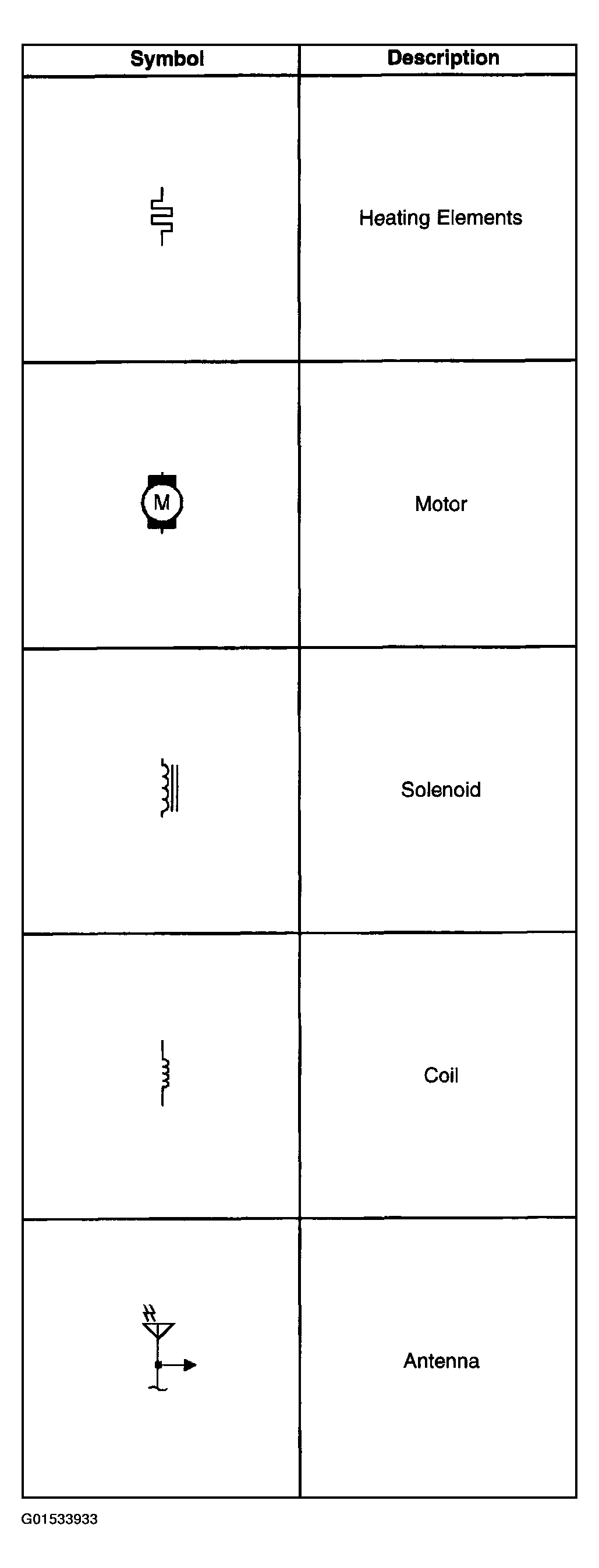 G01533933