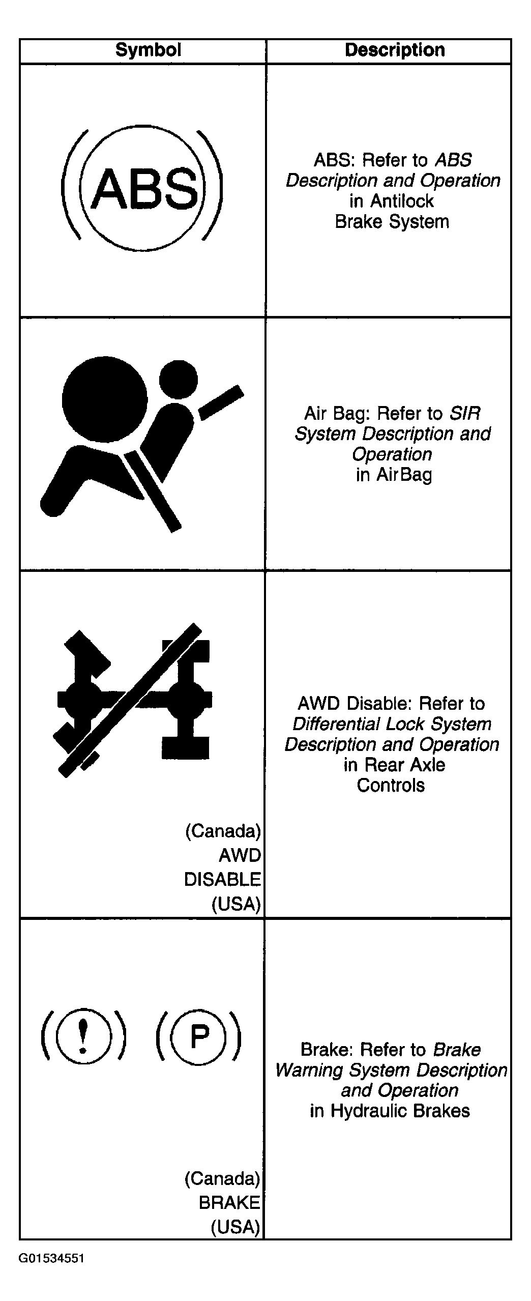 G01534551