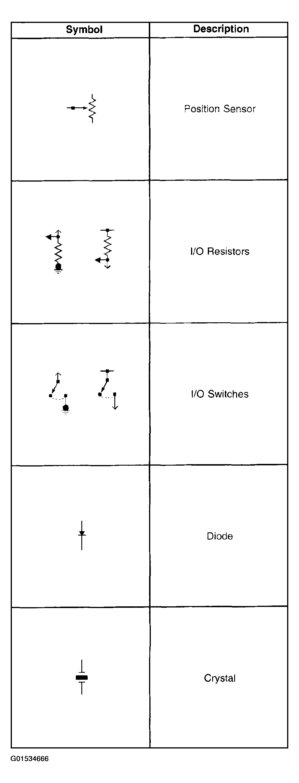 G01534666