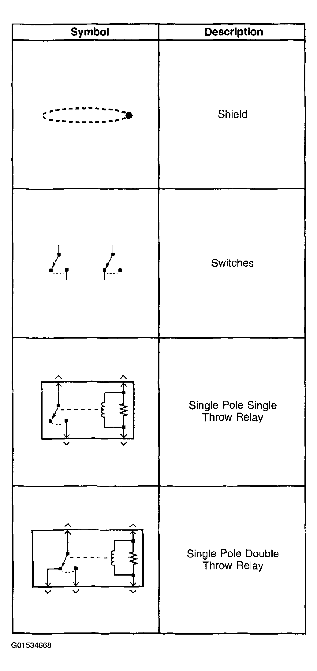 G01534668