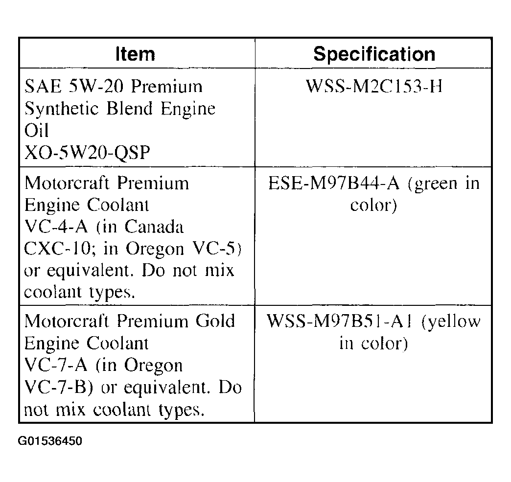 G01536450