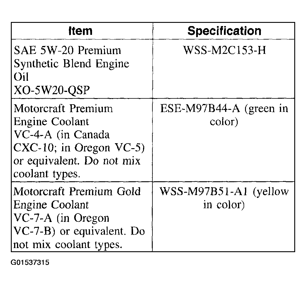 G01537315