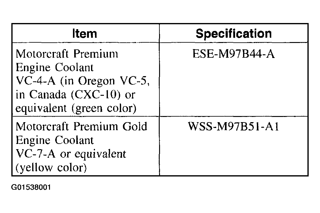 G01538001