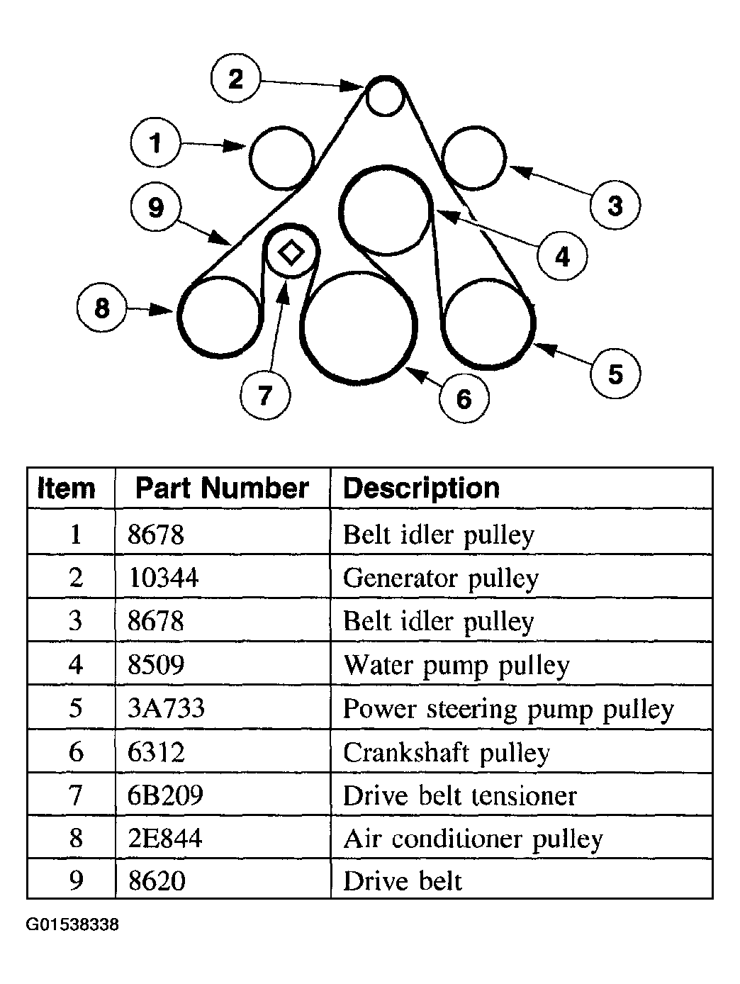 G01538338