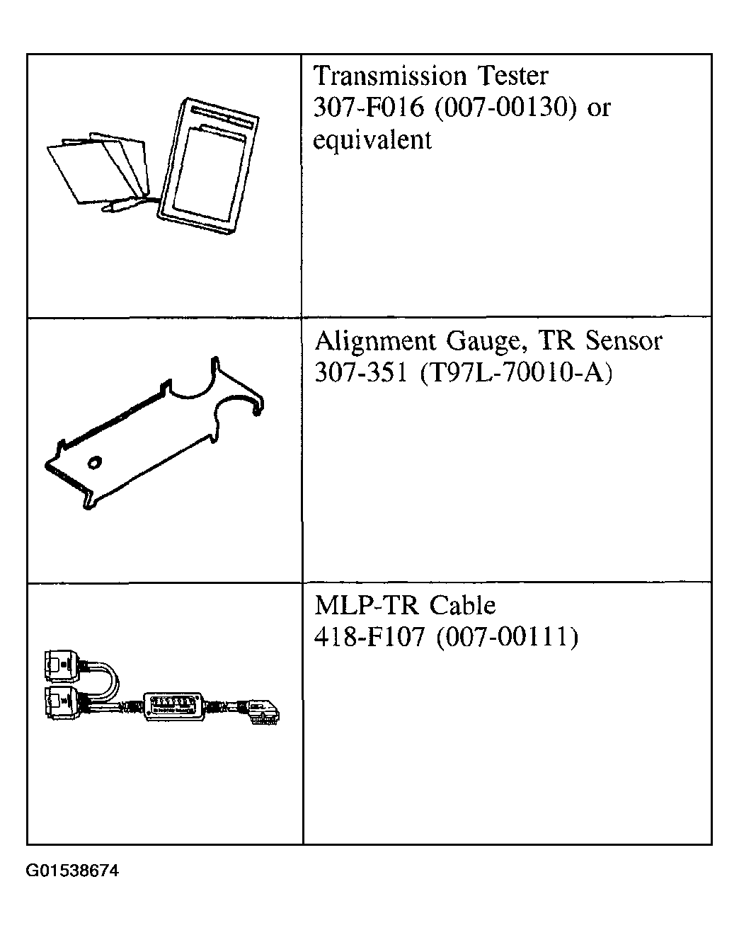 G01538674