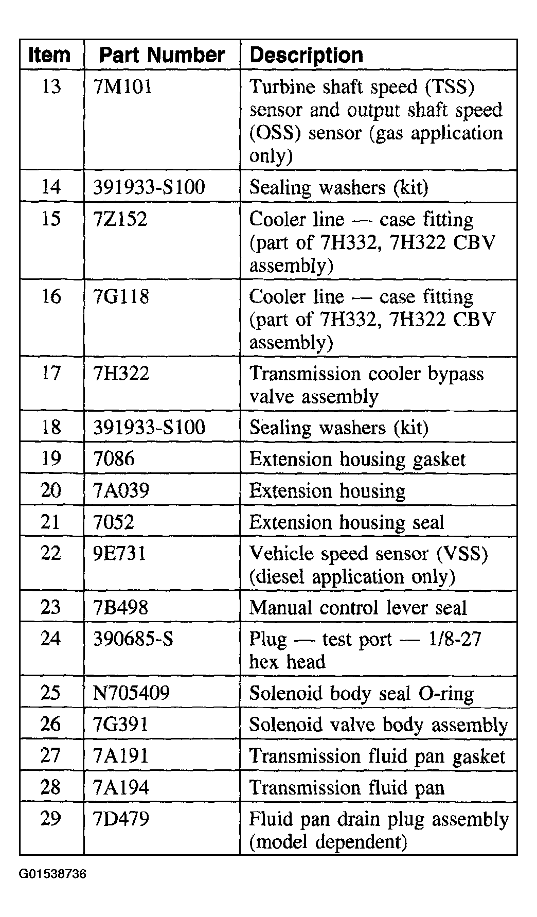 G01538736