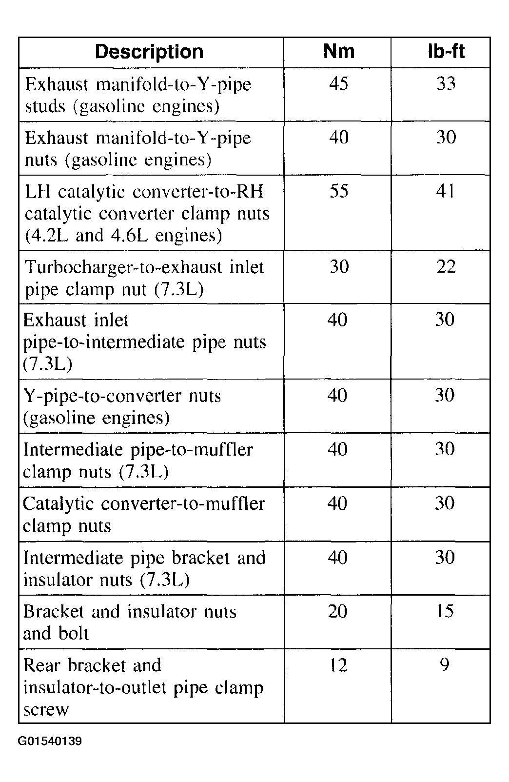 G01540139