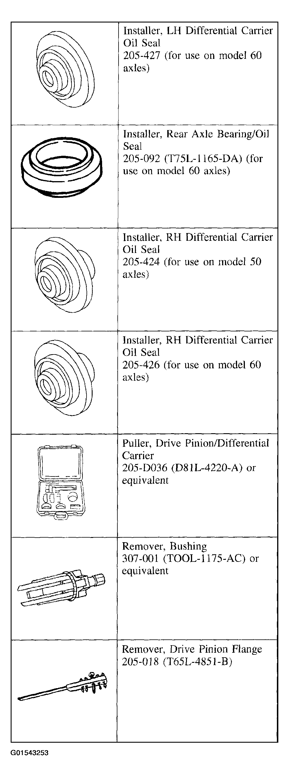 G01543253