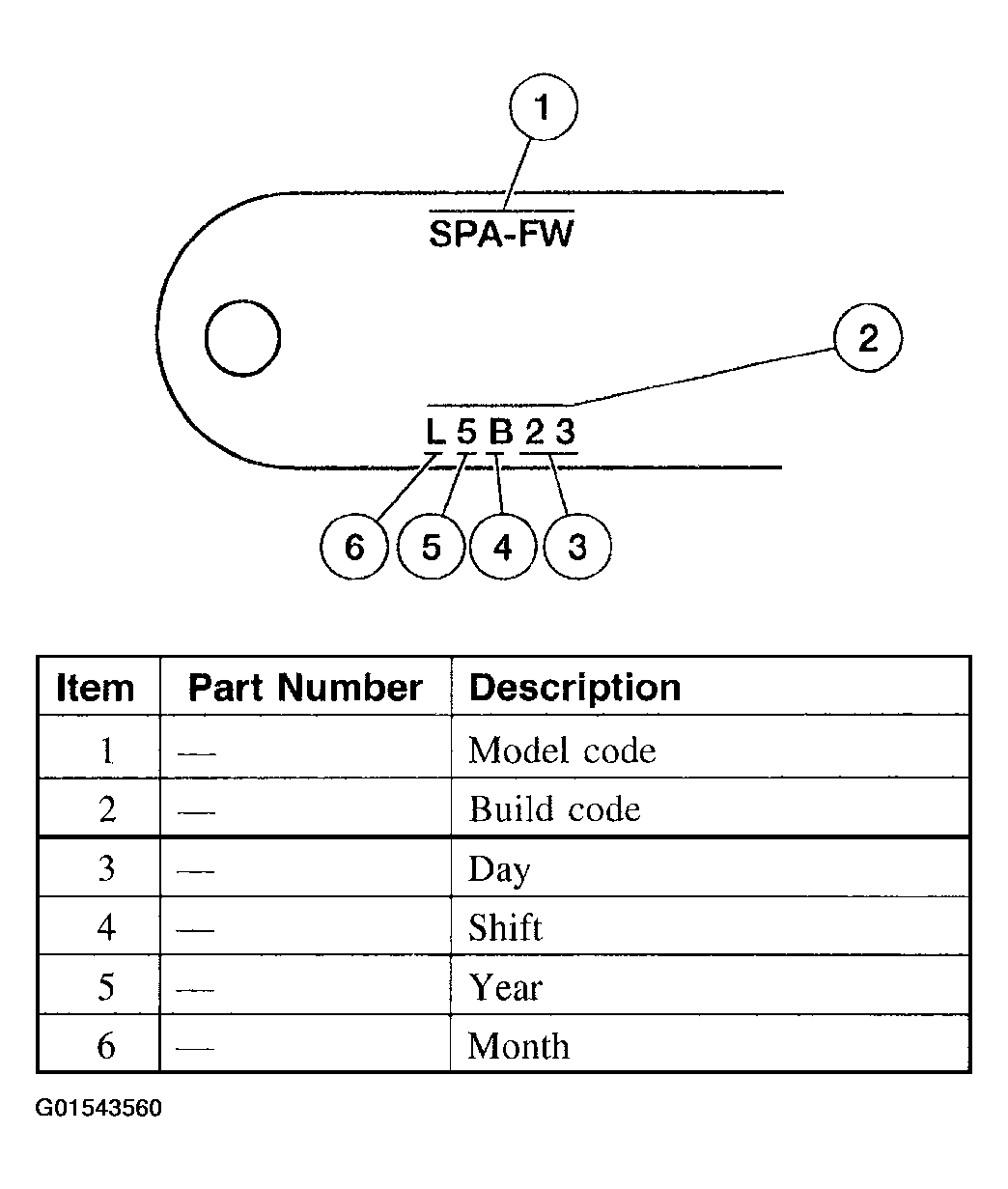 G01543560