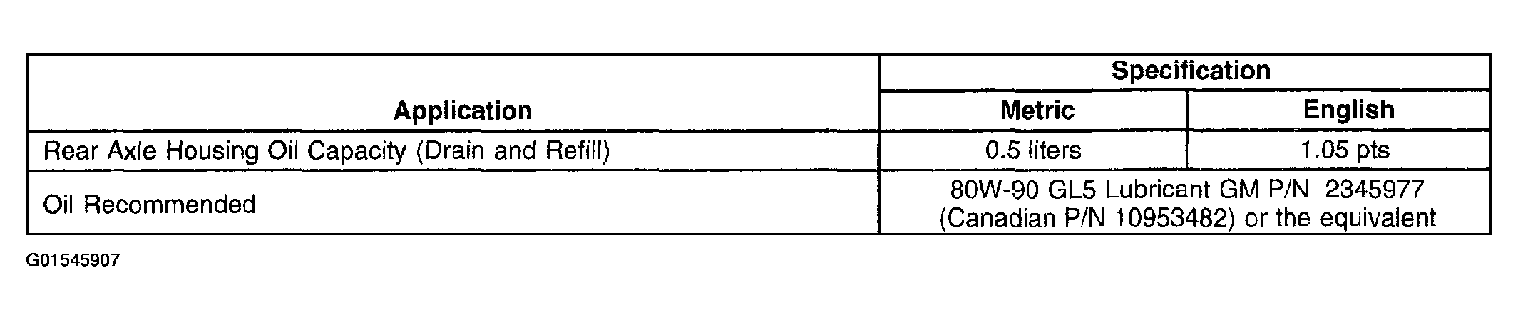 G01545907