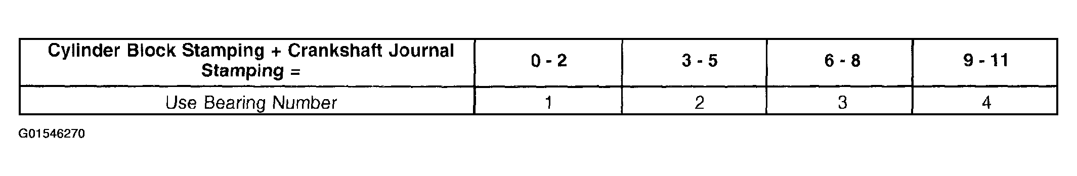 G01546270
