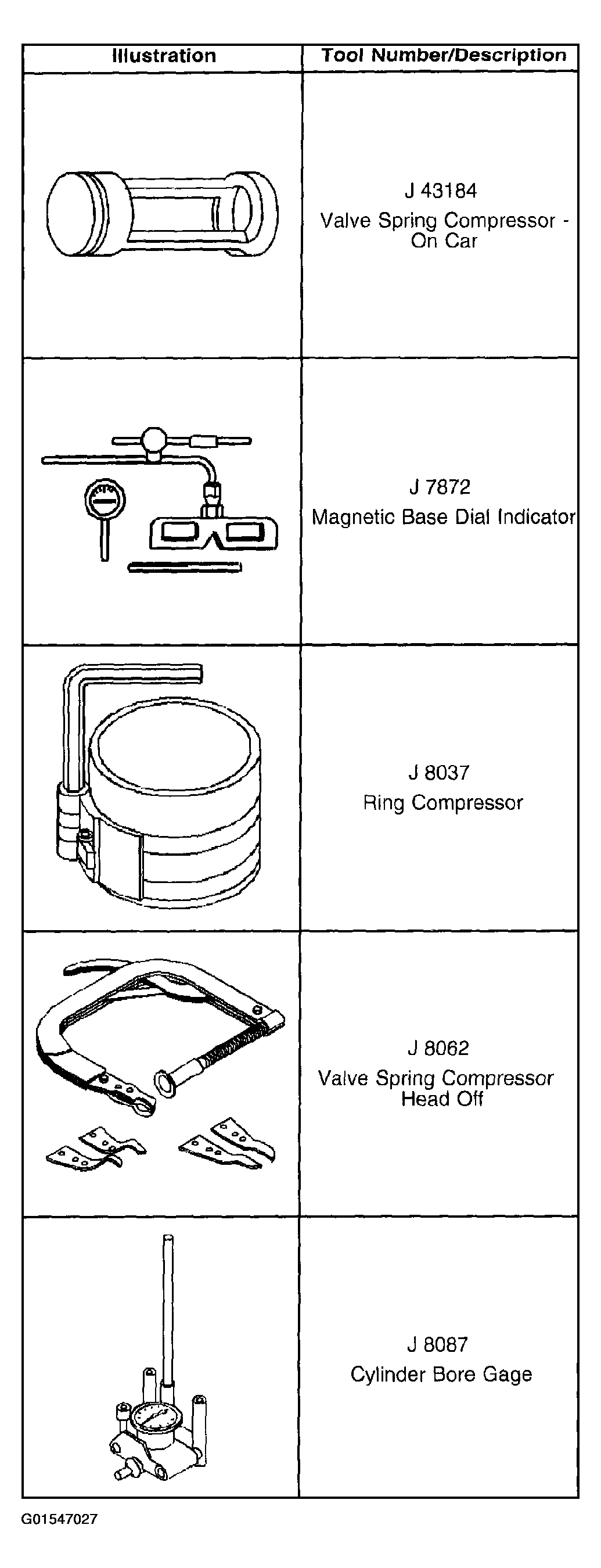 G01547027