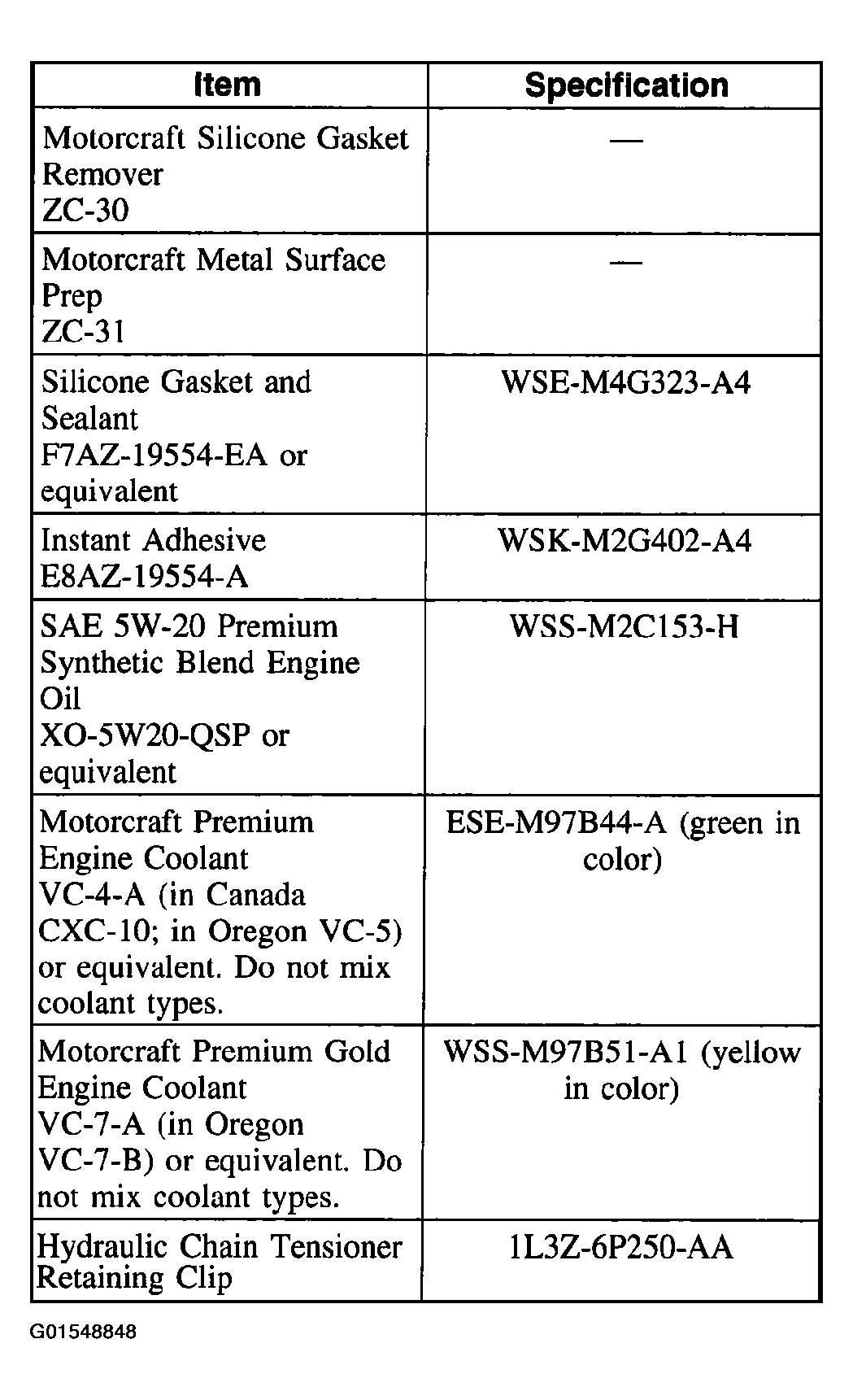 G01548848