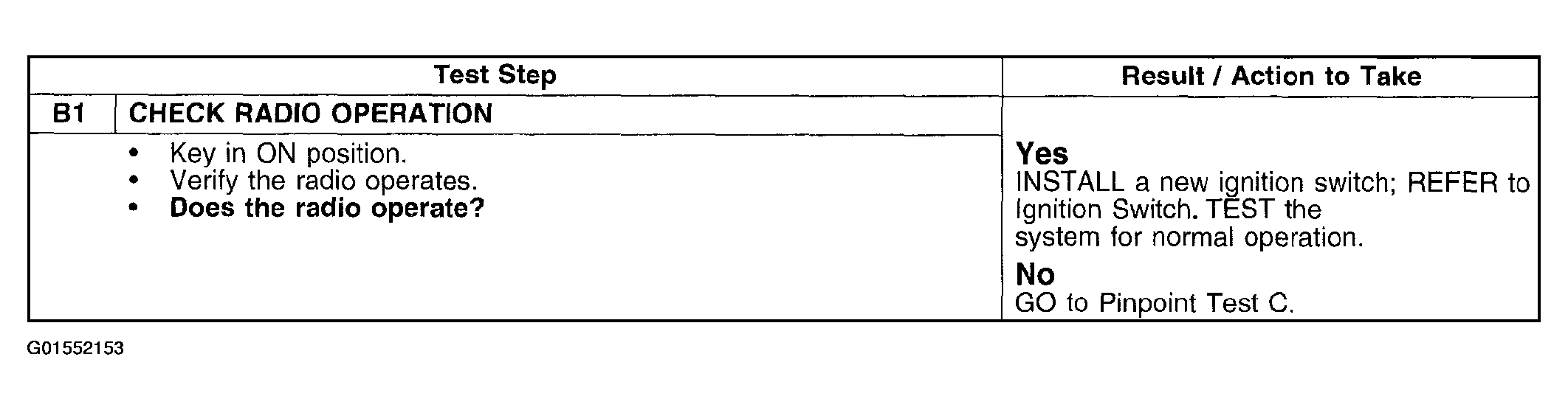G01552153