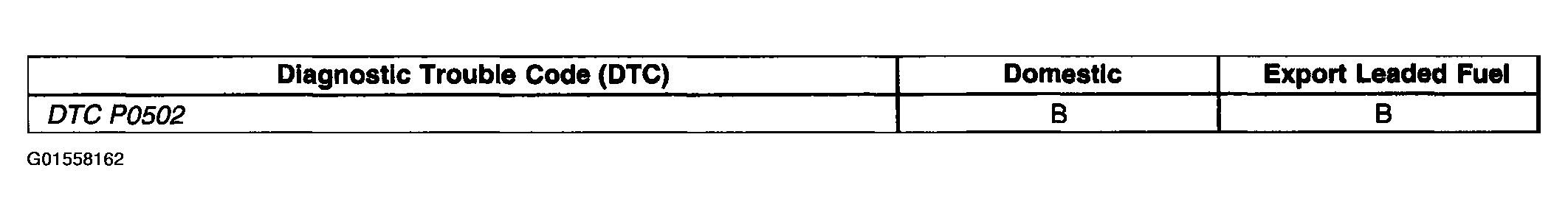 G01558162