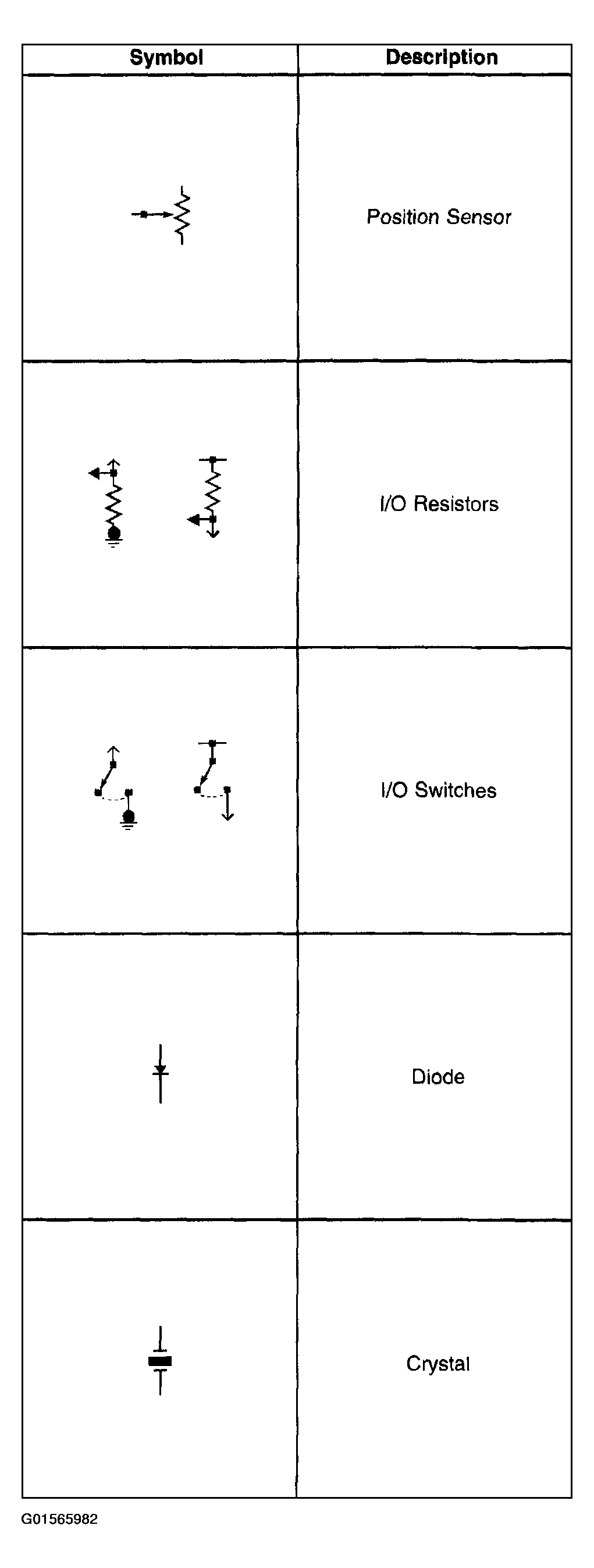 G01565982