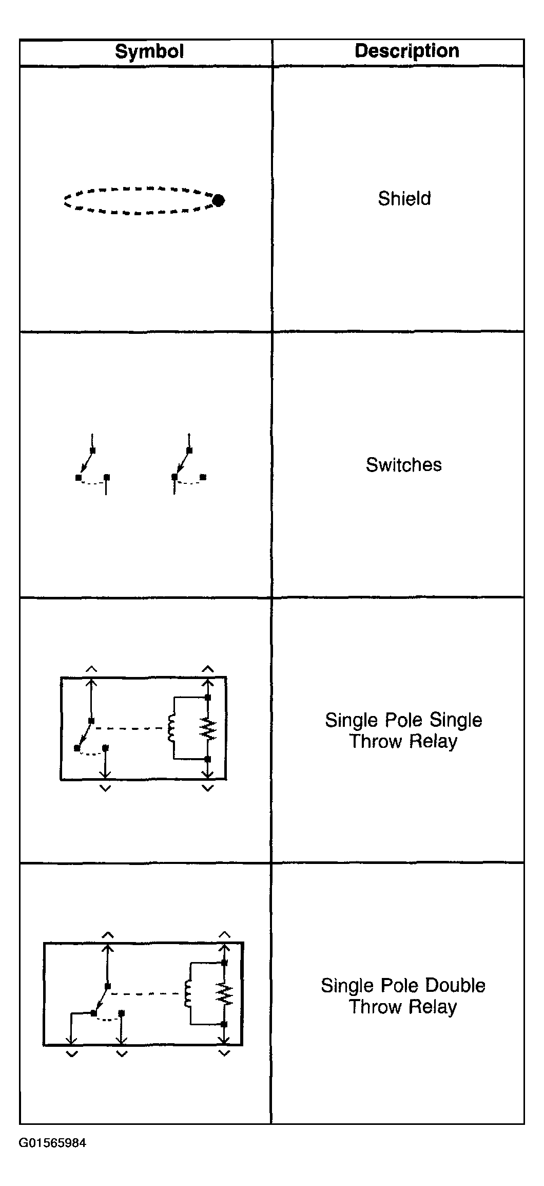 G01565984