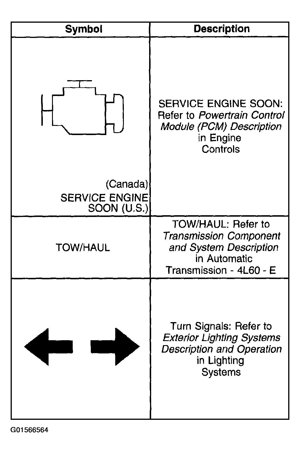 G01566564