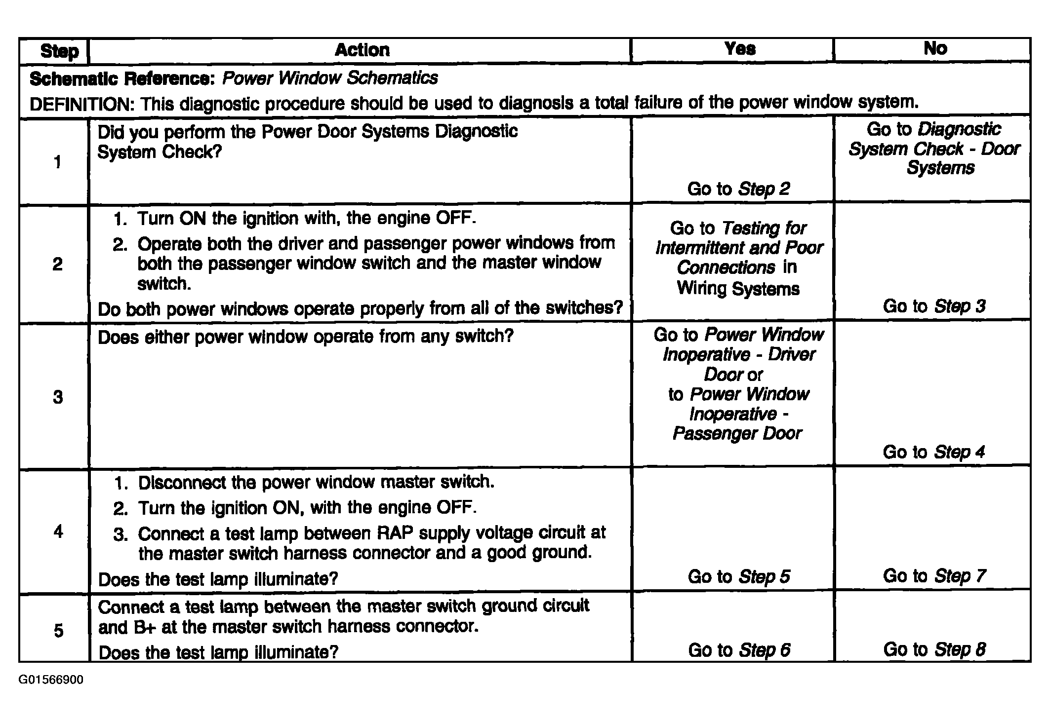G01566900