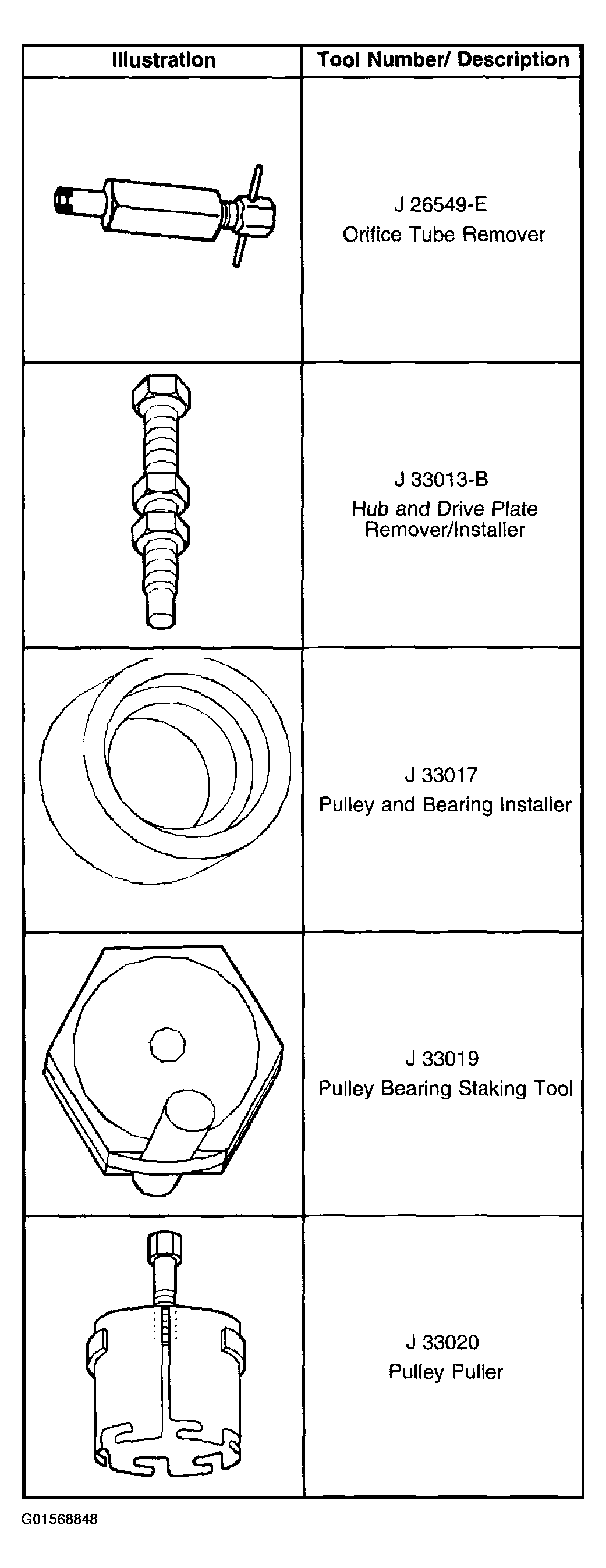 G01568848