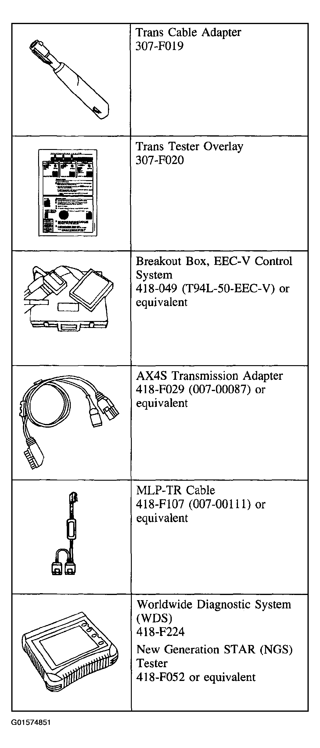 G01574851