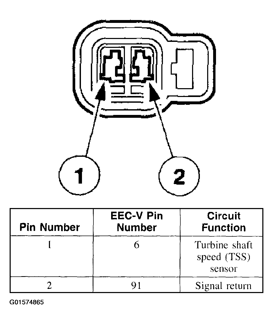 G01574865