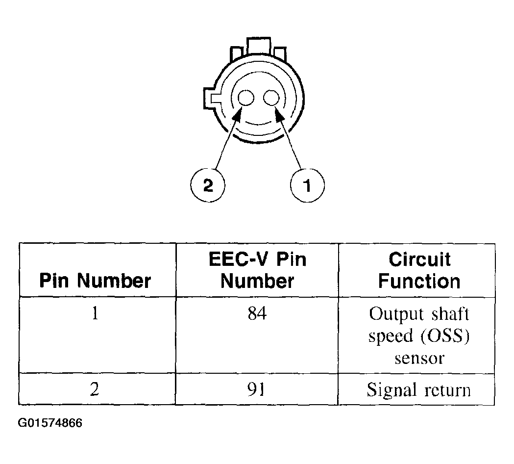 G01574866