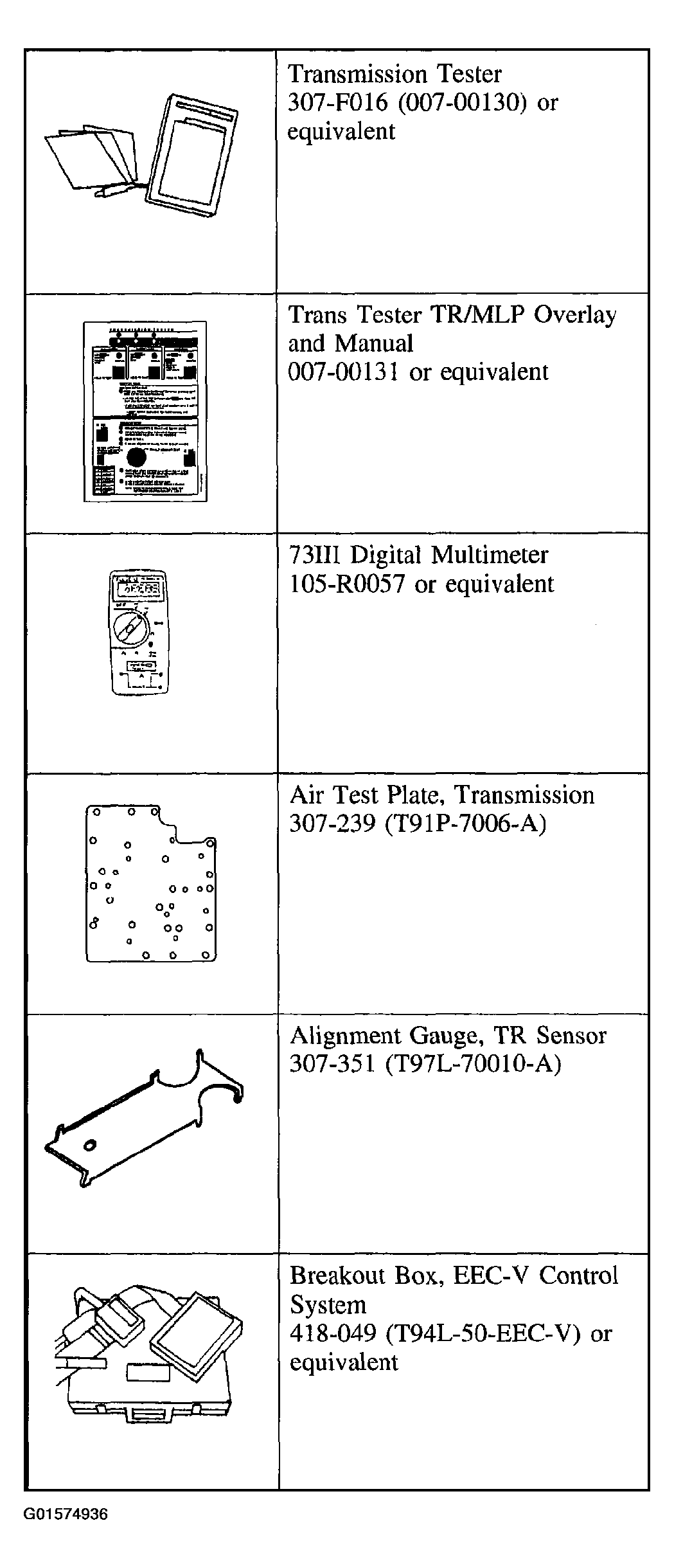 G01574936