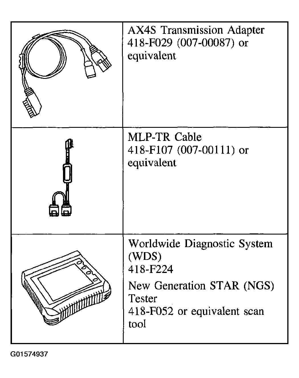 G01574937