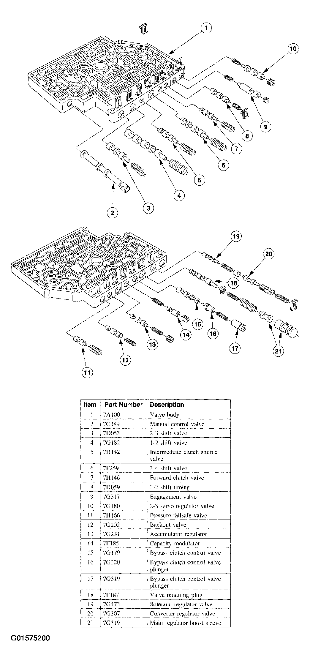 G01575200