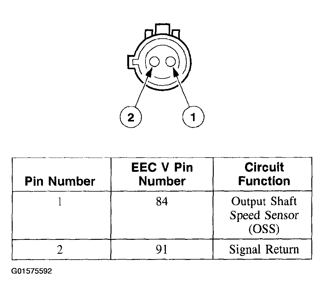 G01575592