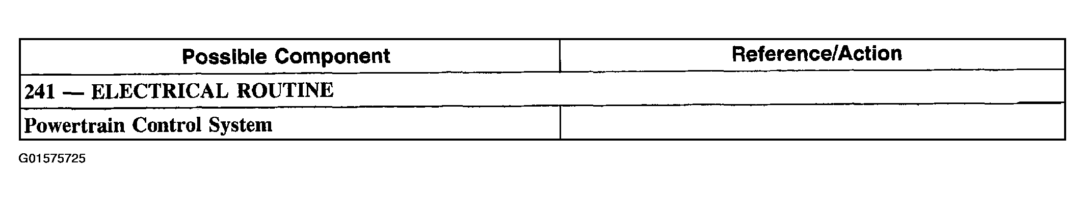G01575725