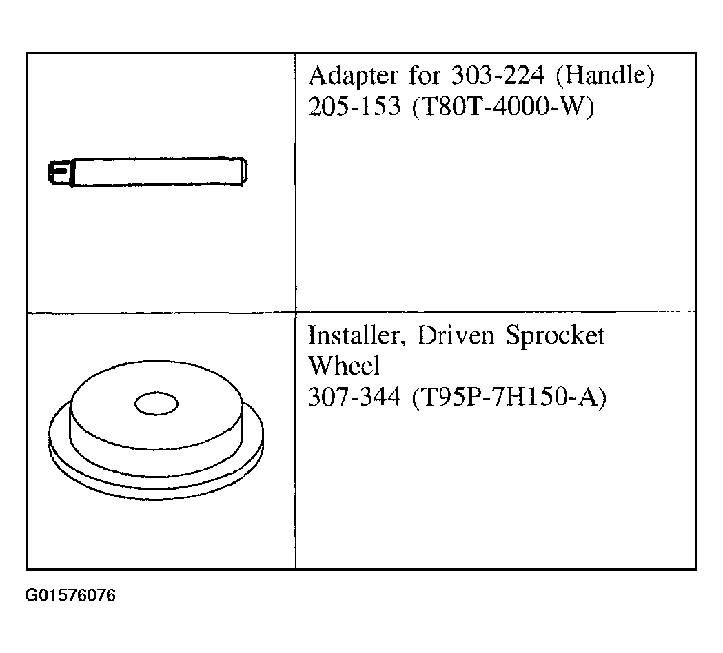 G01576076