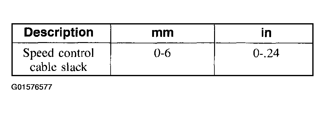 G01576577