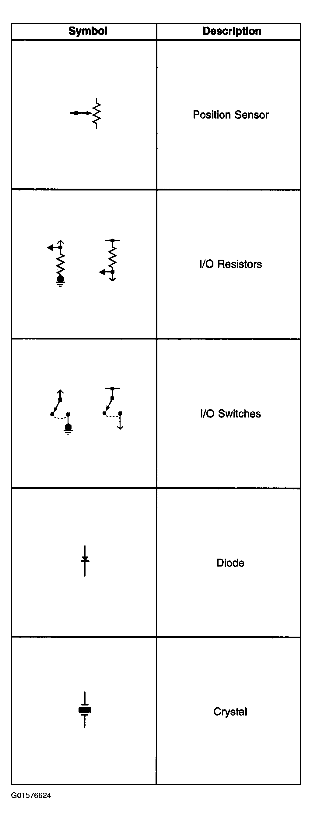 G01576624