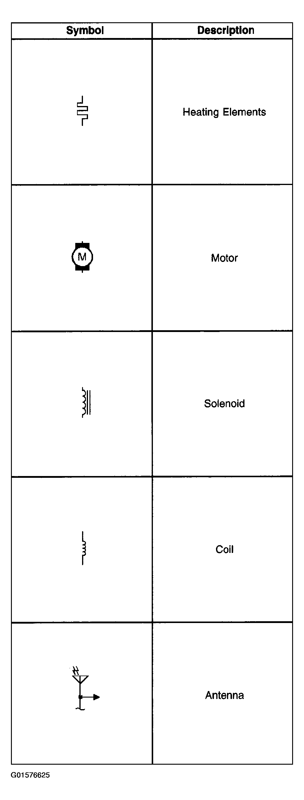 G01576625