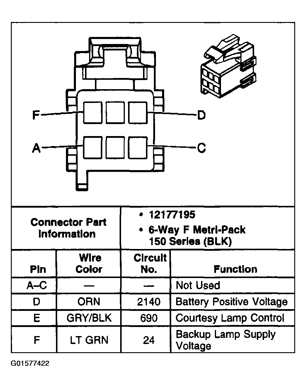 G01577422